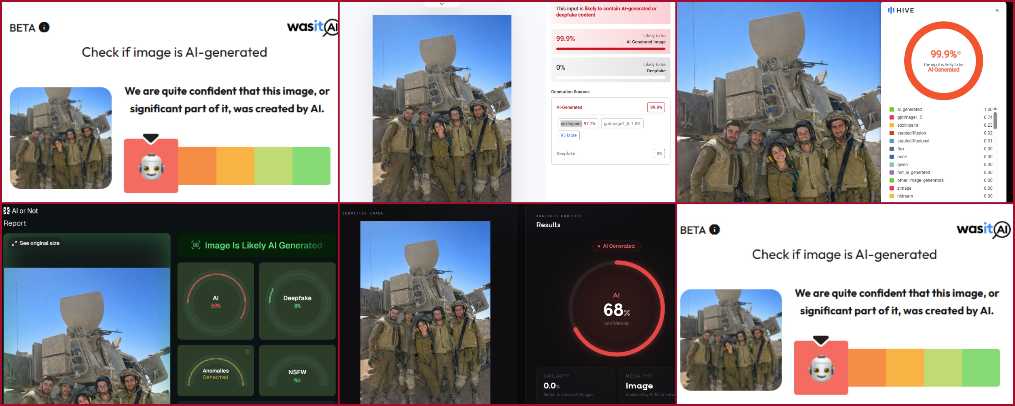 نتيجة فحص الصورة في مواقع متخصصة بكشف التزييف
