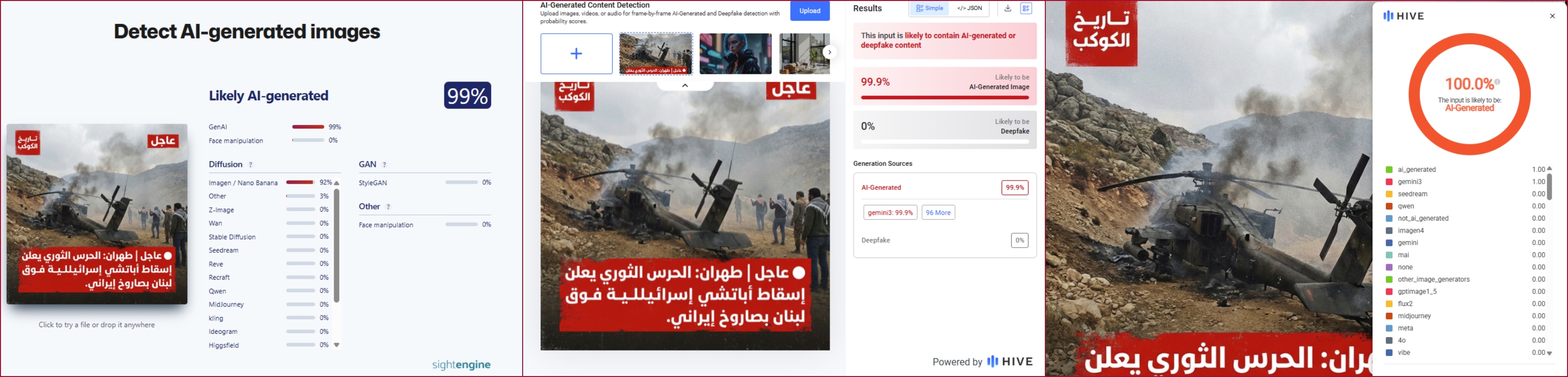 نتيجة فحص الصورة في مواقع متخصصة بكشف التزييف