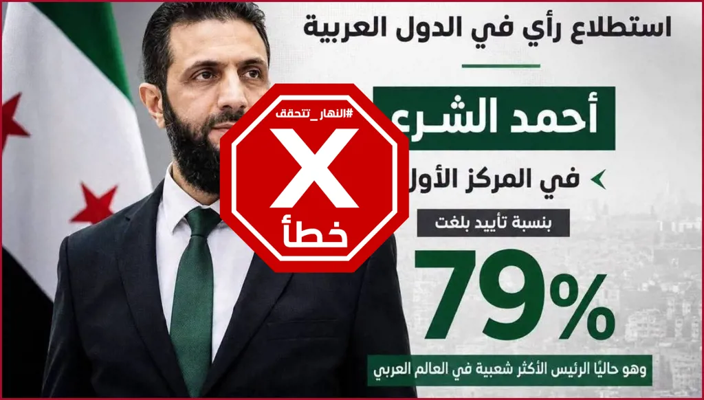 الشرع يتصدر استطلاعاً حول شعبية الرؤساء العرب؟ النهار تتحقق FactCheck