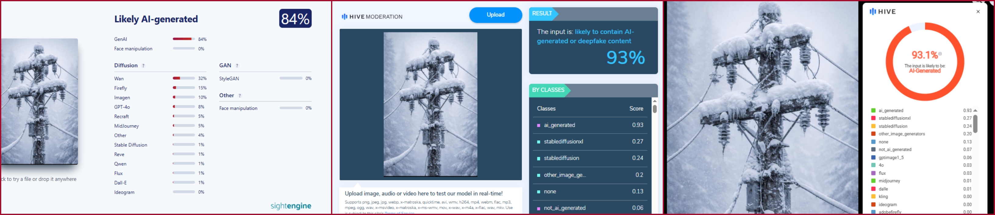 نتيجة فحص الصورة في مواقع متخصصة بكشف التزييف