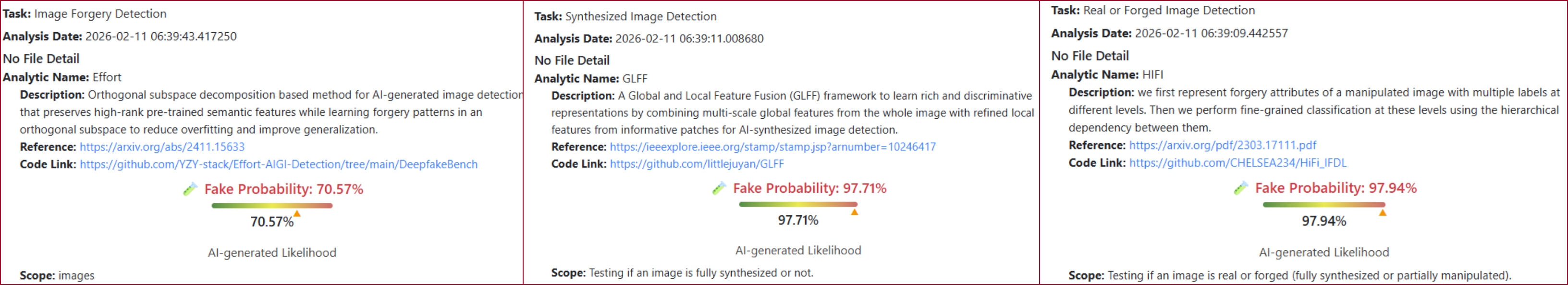 نتيجة فحص الفيديو بواسطة برنامج DeepFake-O-Meter