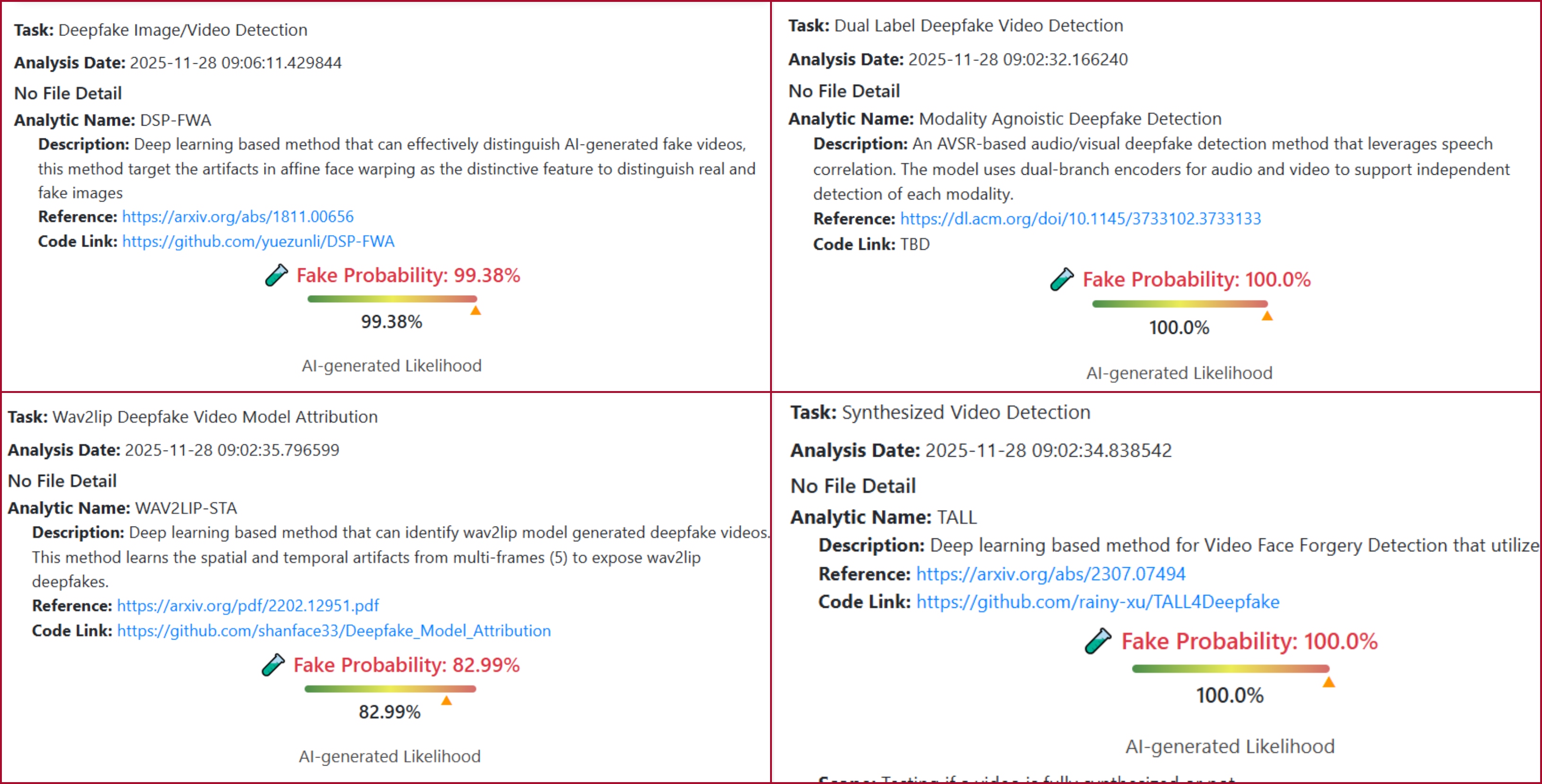 نتيجة فحص الفيديو بواسطة برنامج DeepFake-O-Meter