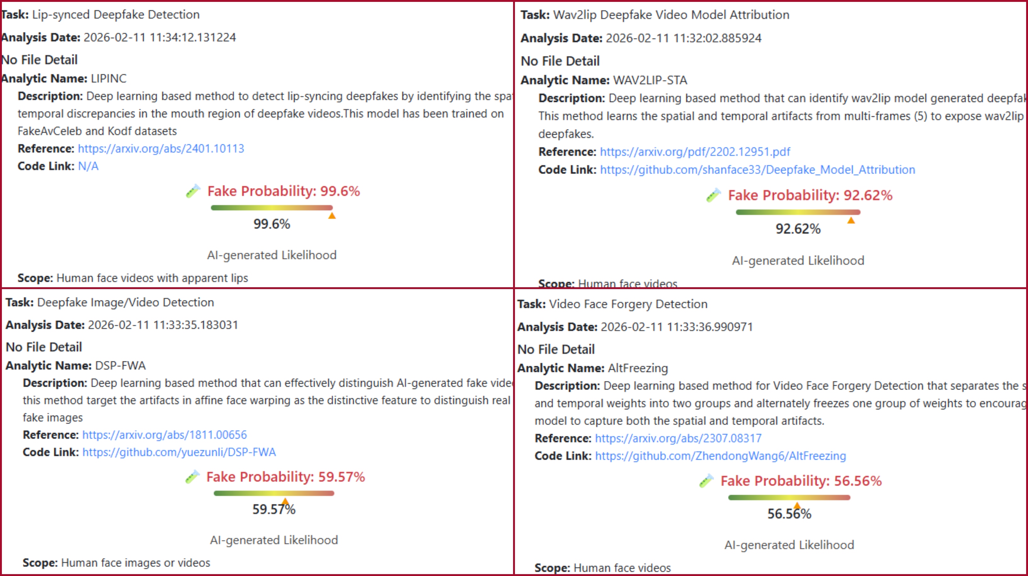نتيجة فحص الفيديو بواسطة برنامج DeepFake-O-Meter