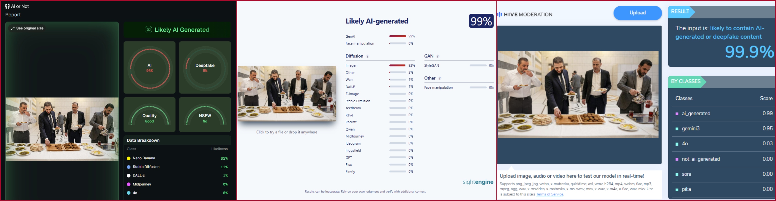 نتيجة فحص الصورة في مواقع متخصصة بكشف التزييف