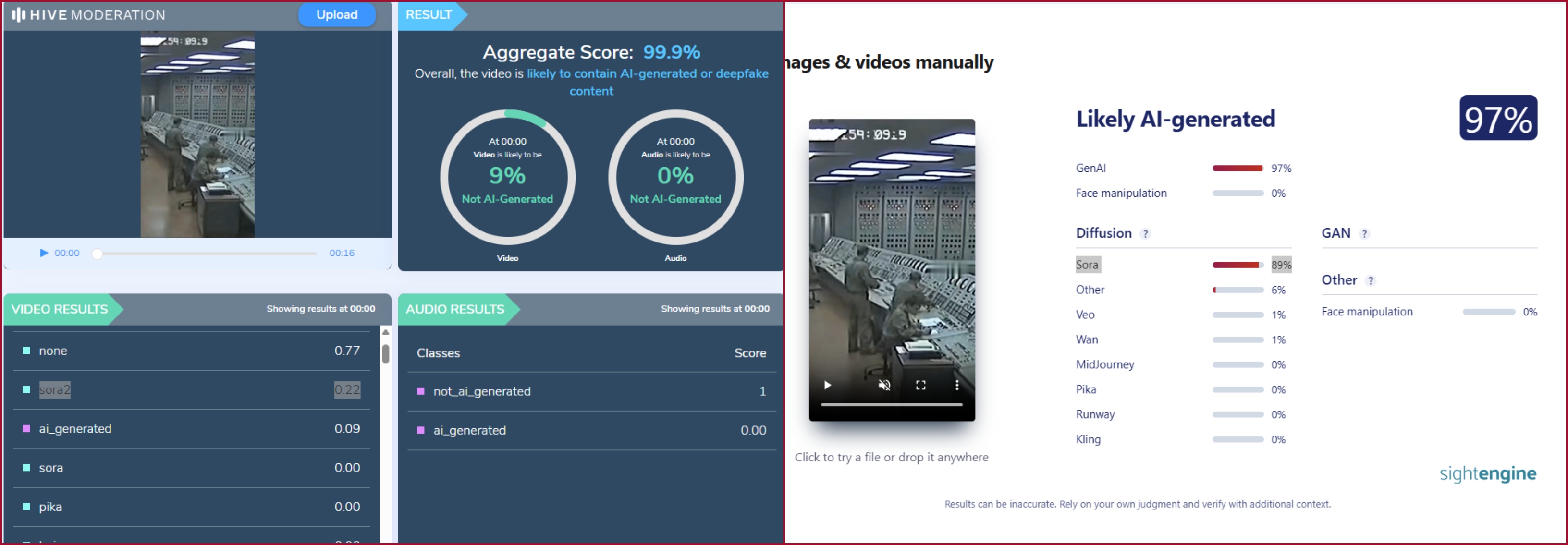نتيجة فحص الفيديو في مواقع متخصصة بكشف التزييف