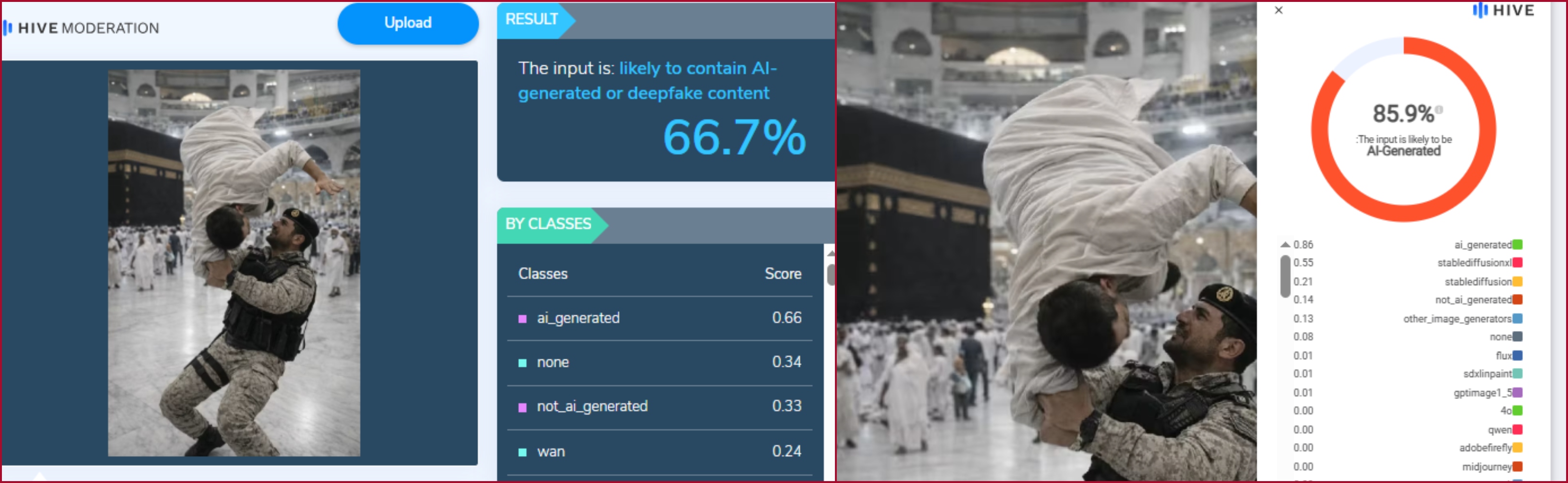 نتيجة فحص الصورة في مواقع متخصصة بكشف التزييف