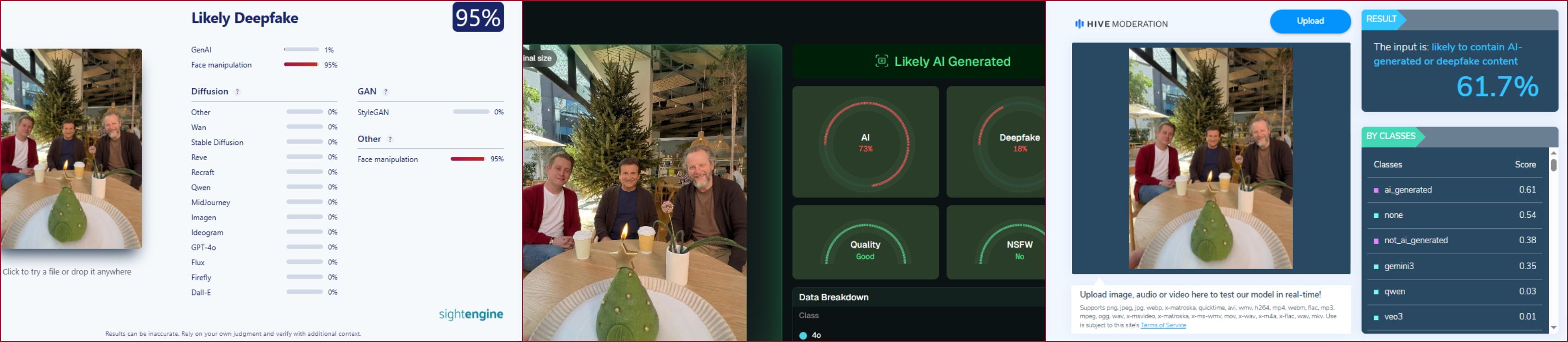 نتيجة فحص الصورة في مواقع متخصصة بكشف التزييف
