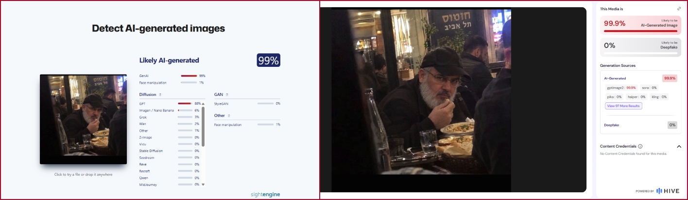 نتيجة فحص الصورة في مواقع متخصصة بكشف التزييف