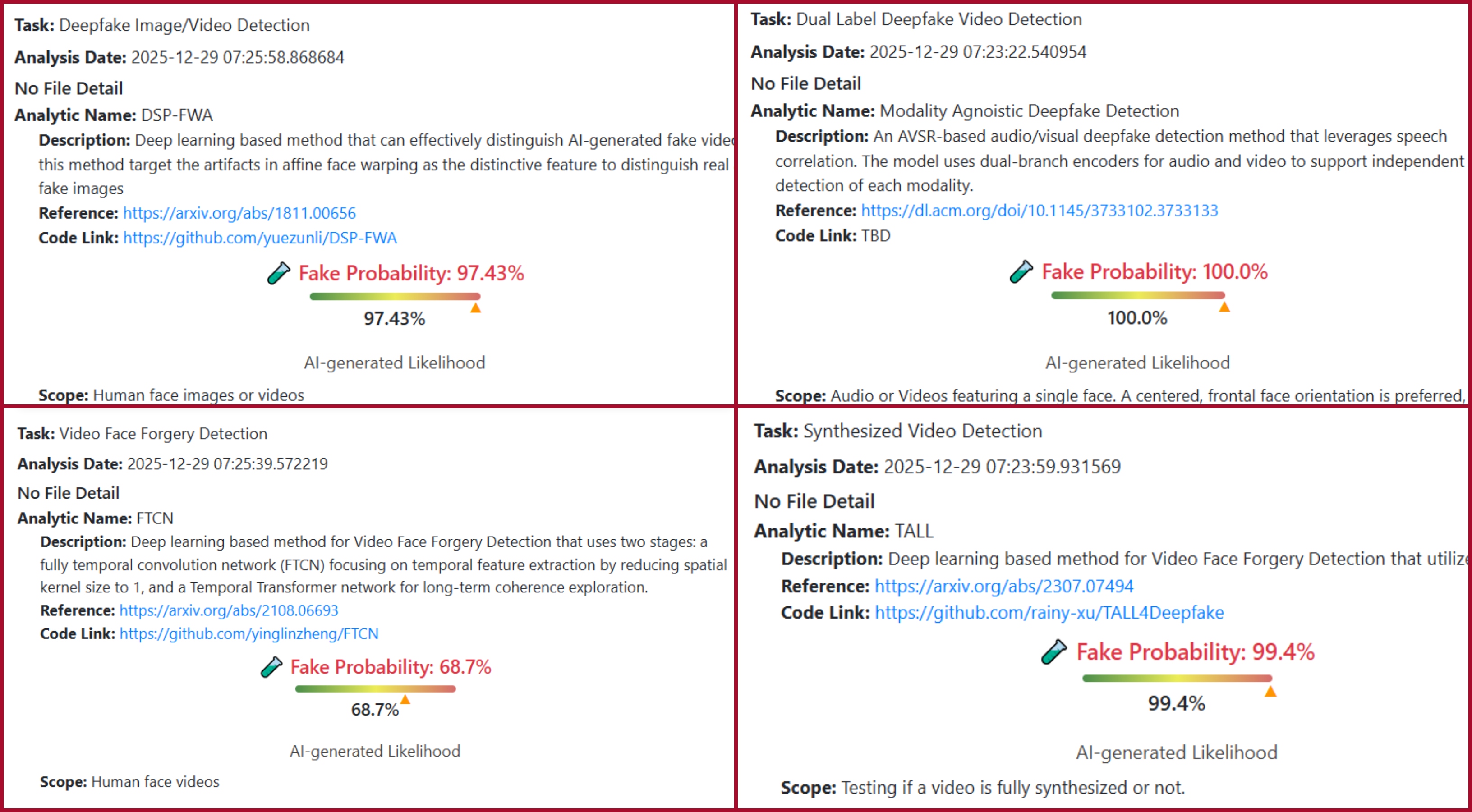 نتيجة فحص المقطع بواسطة برنامج DeepFake-O-Meter