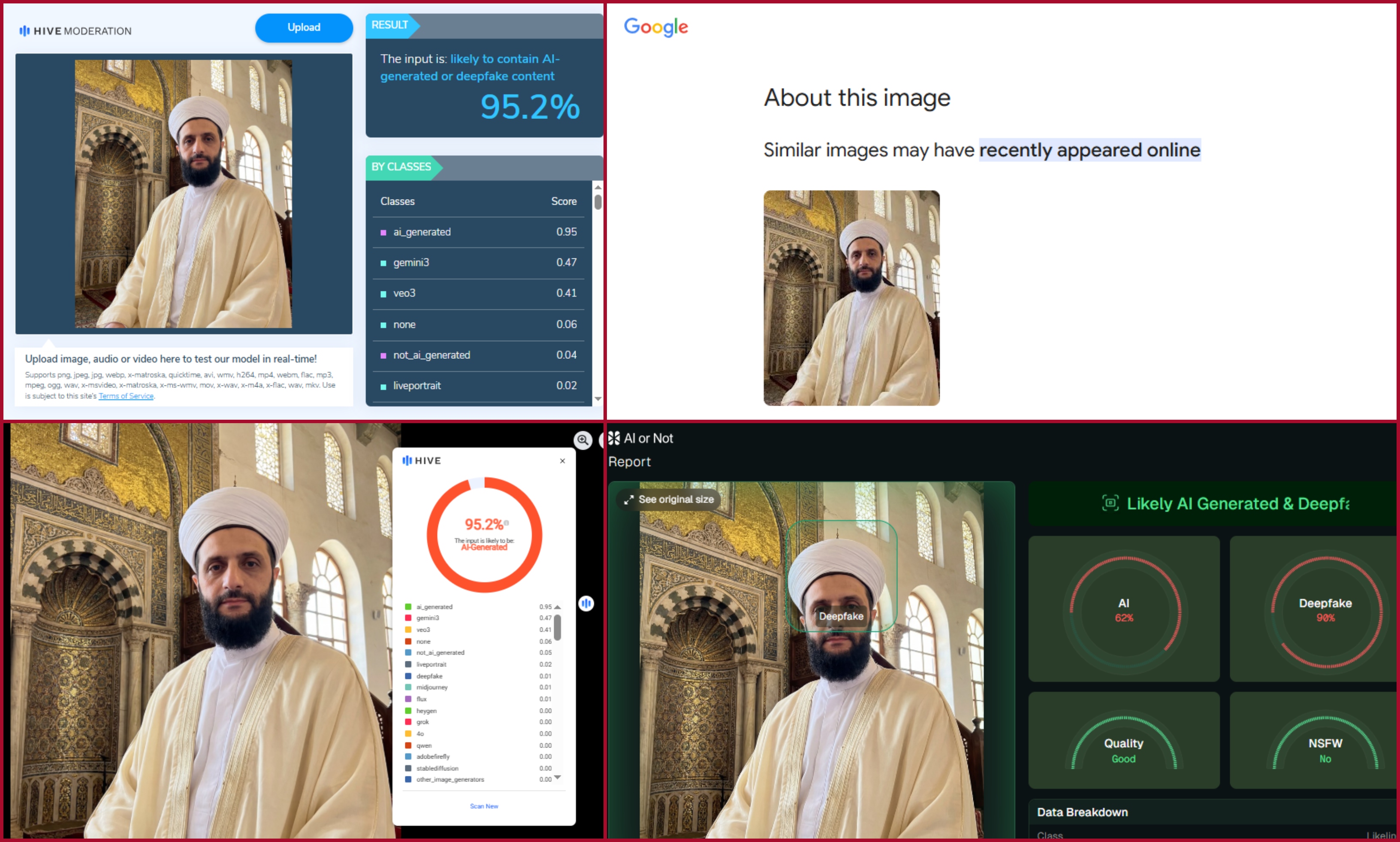 نتيحة فحص الصورة بواسطة مواقع متخصصة بكشف التزييف