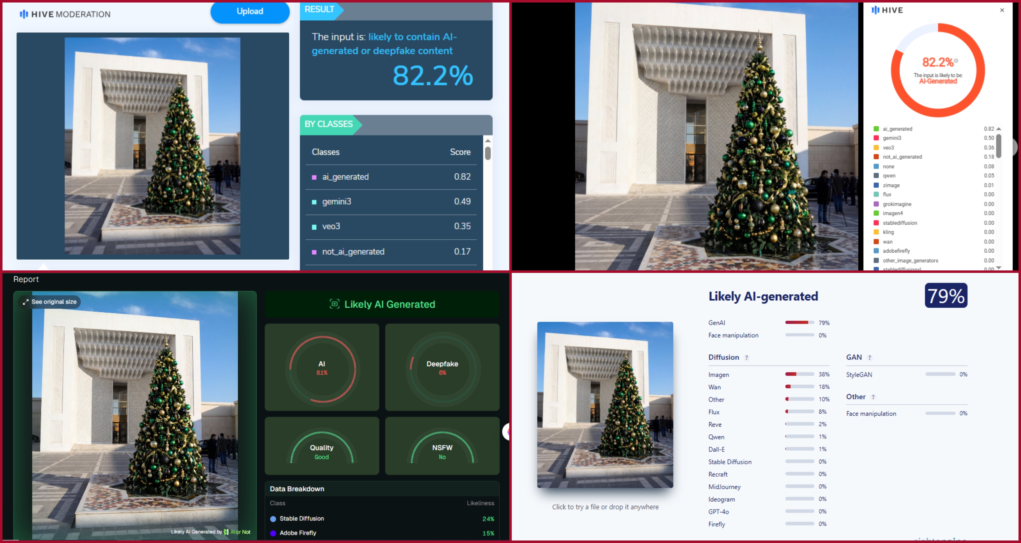 نتيجة فحص الصورة في مواقع متخصصة بكشف التزييف