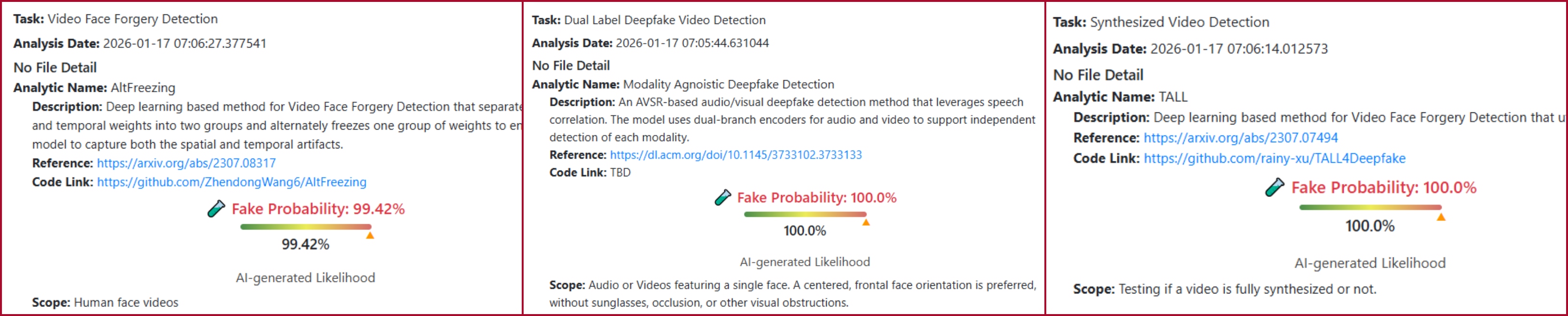 نتيجة فحص الفيديو بواسطة برنامج DeepFake-O-Meter
