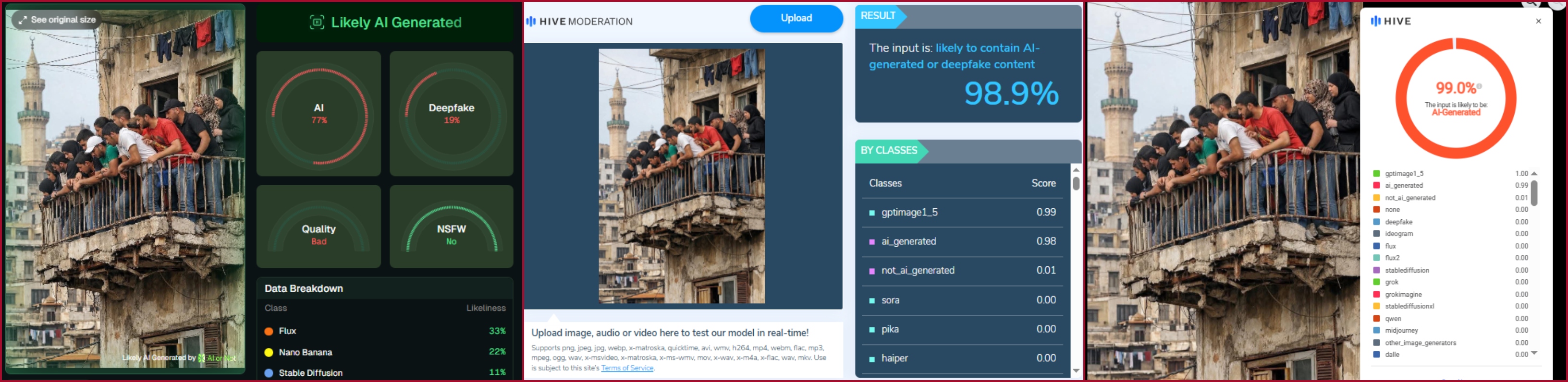 نتيجة فحص الصورة المتناقلة في مواقع متخصصة بكشف التزييف