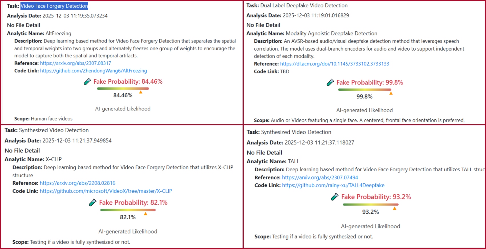 نتيجة فحص المقطع بواسطة برنامج DeepFake-O-Meter