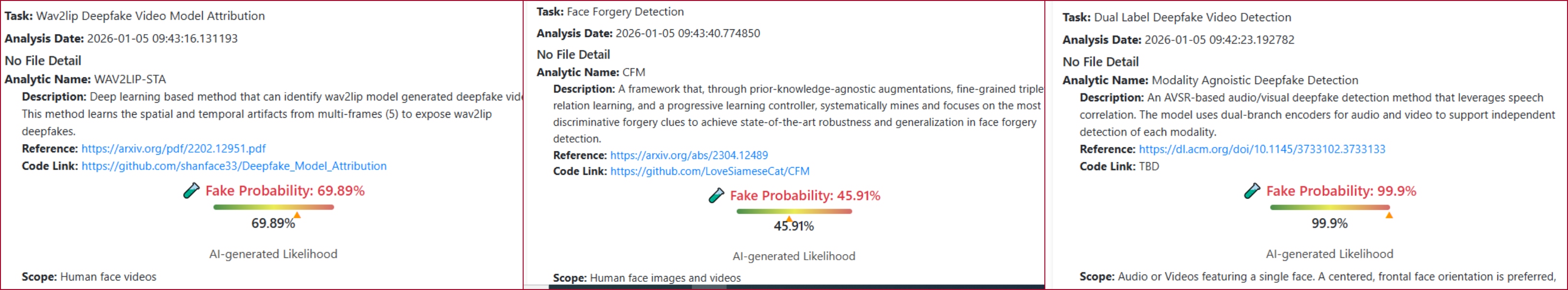 نتيجة فحص الفيديو بواسطة برنامج DeepFake-O-Meter