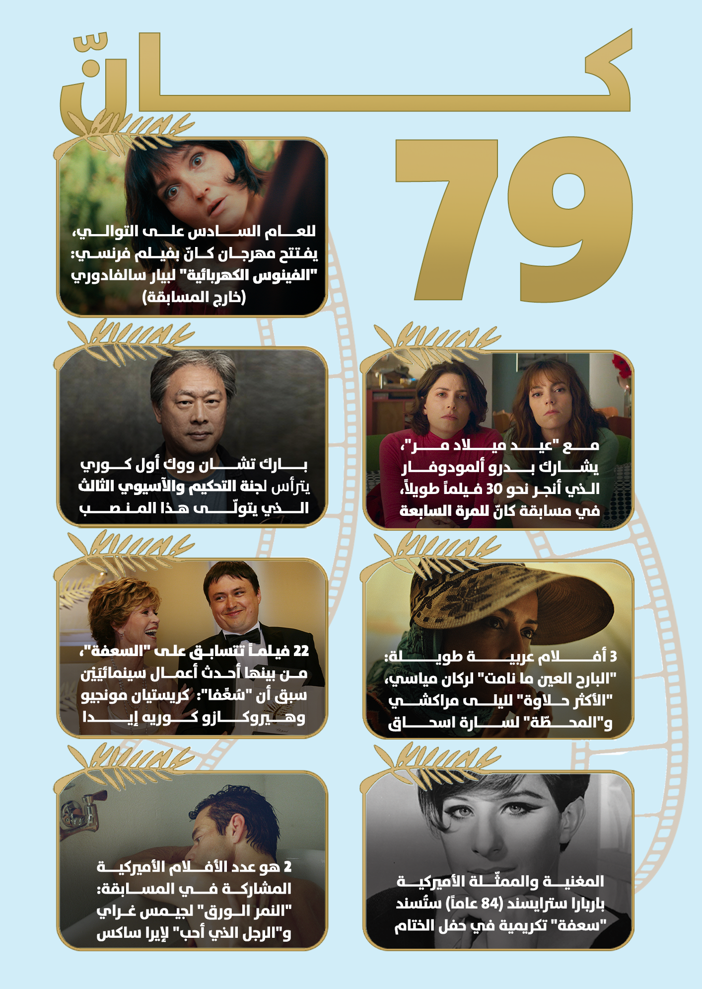 الدورة الـ79 من مهرجان كانّ السينمائي. (النهار)