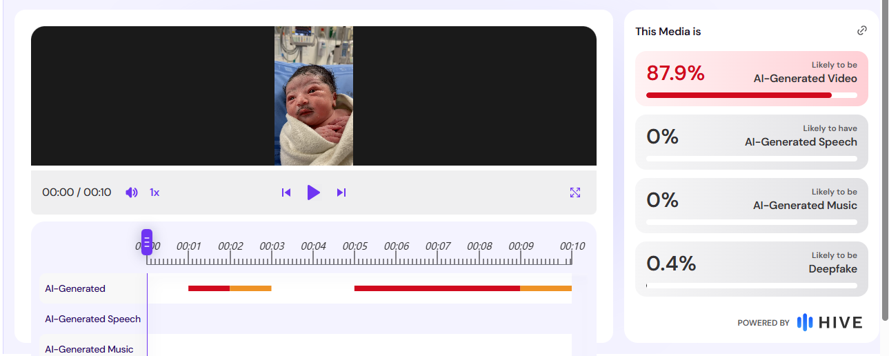 نتيجة فحص الفيديو في موقع Hive