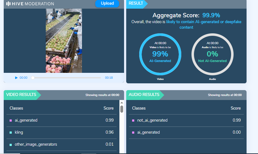 نتيجة فحص الفيديو في موقع Hive Moderation