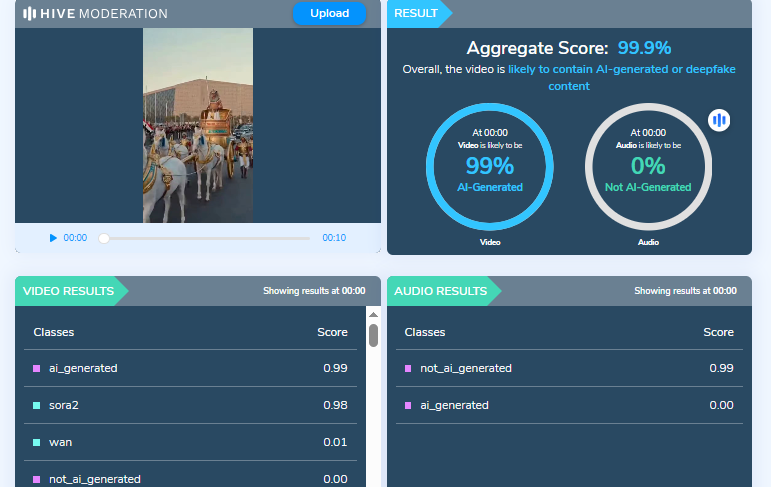 نتيجة تحليل الفيديو في موقع Hive Moderation