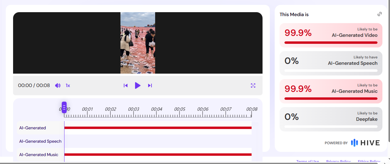 نتيجة فحص الصورة في موقع Hive