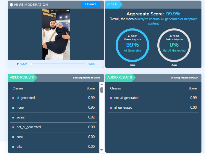 نتيجة فحص الفيديو في موقع Hive Moderation