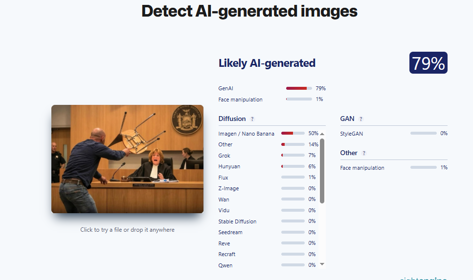 نتيجة فحص الصورة في موقع Sightengine
