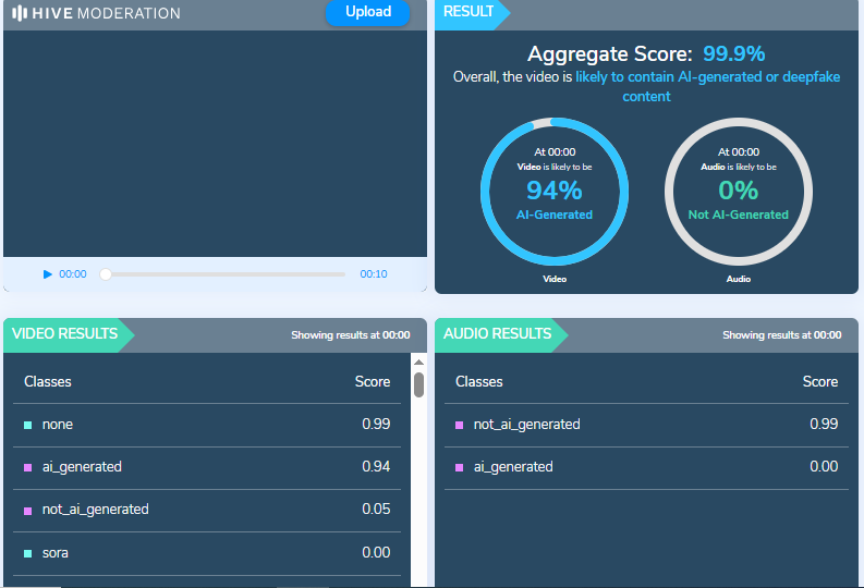 نتيجة فحص الفيديو في موقع Hive Moderation
