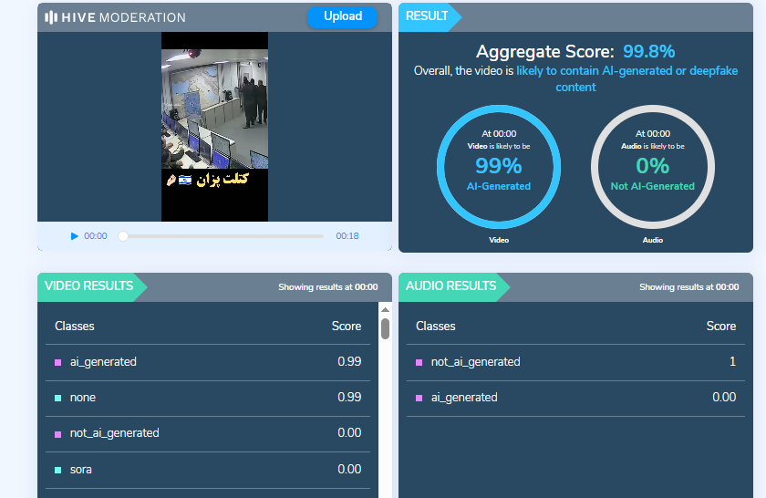 نتيجة فحص الفيديو في موقع Hive Moderation