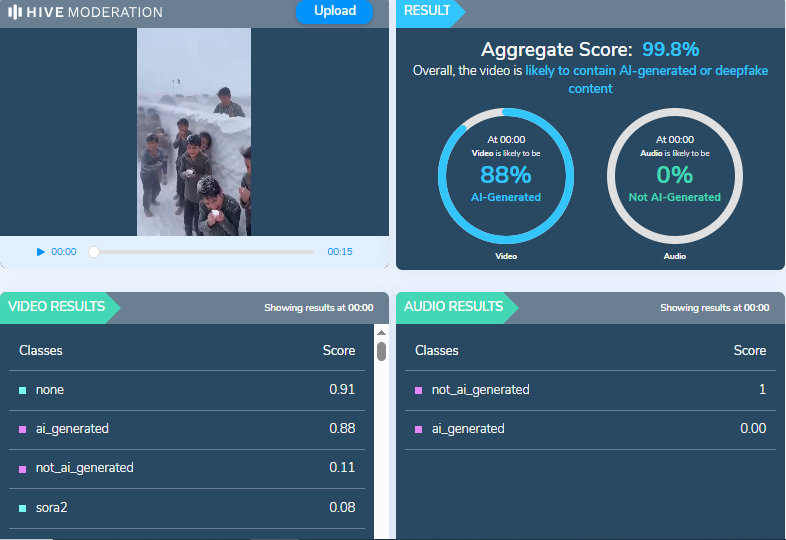 نتيجة فحص المقطع في Hive Moderation