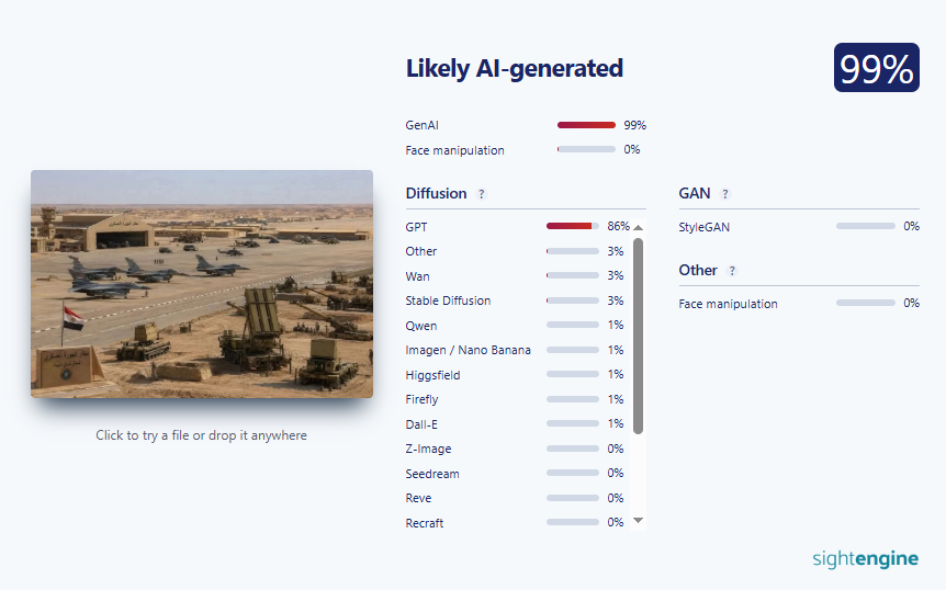 نتيجة فحص الفيديو في موقع Sightengine