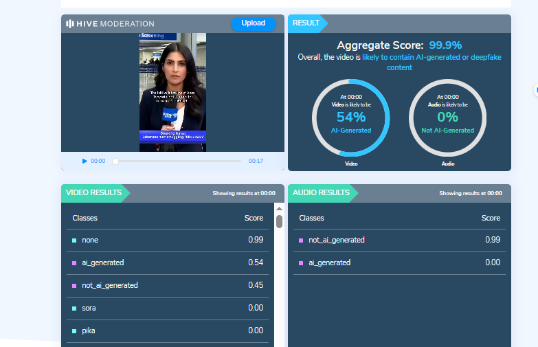 نتيجة فحص الفيديو في موقع Hive Moderation