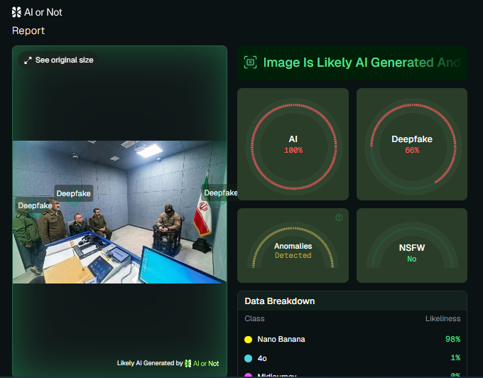 نتيجة فحص الصورة في موقع ai or not