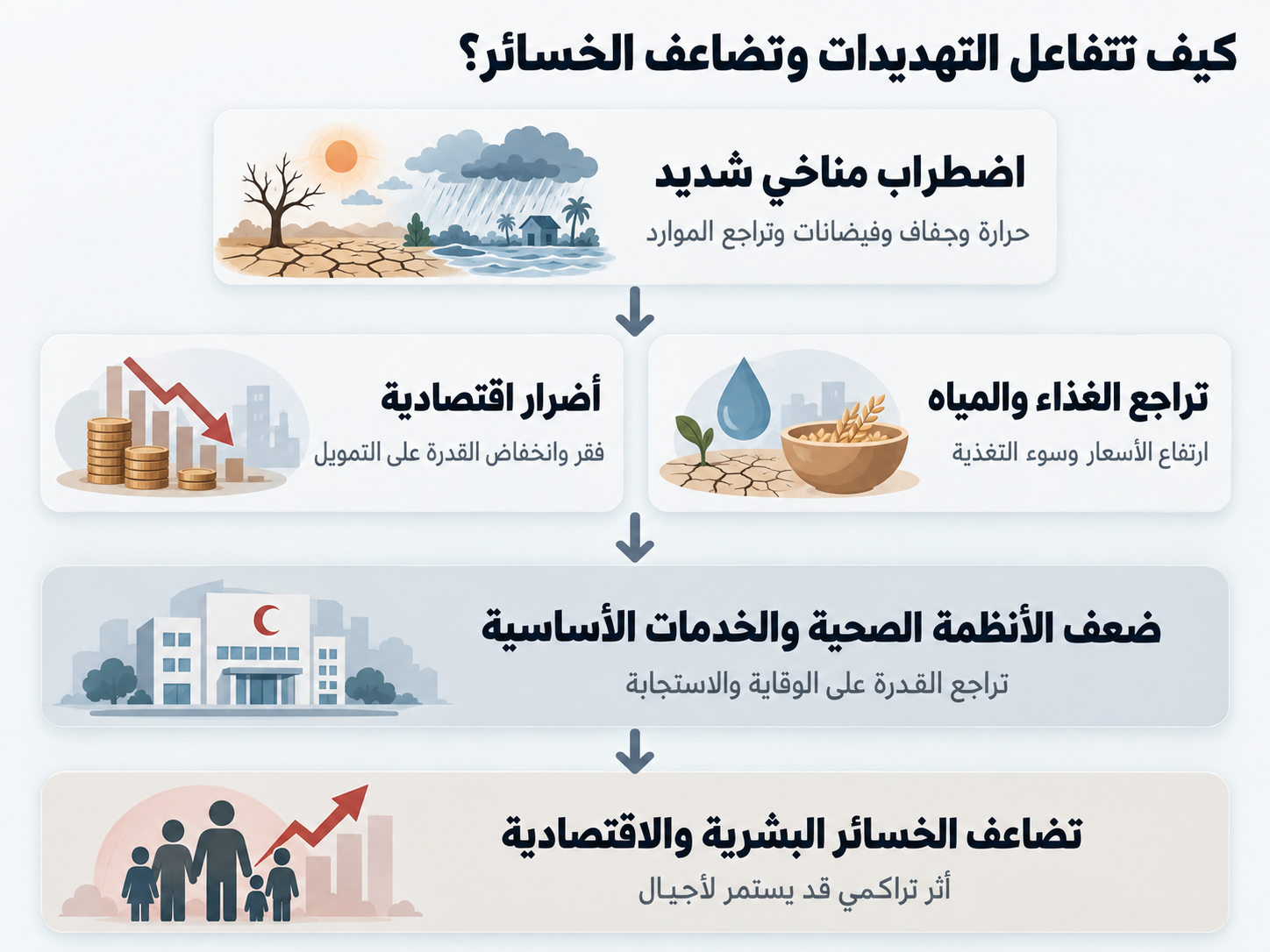 (تصميم بالذكاء الاصطناعي)