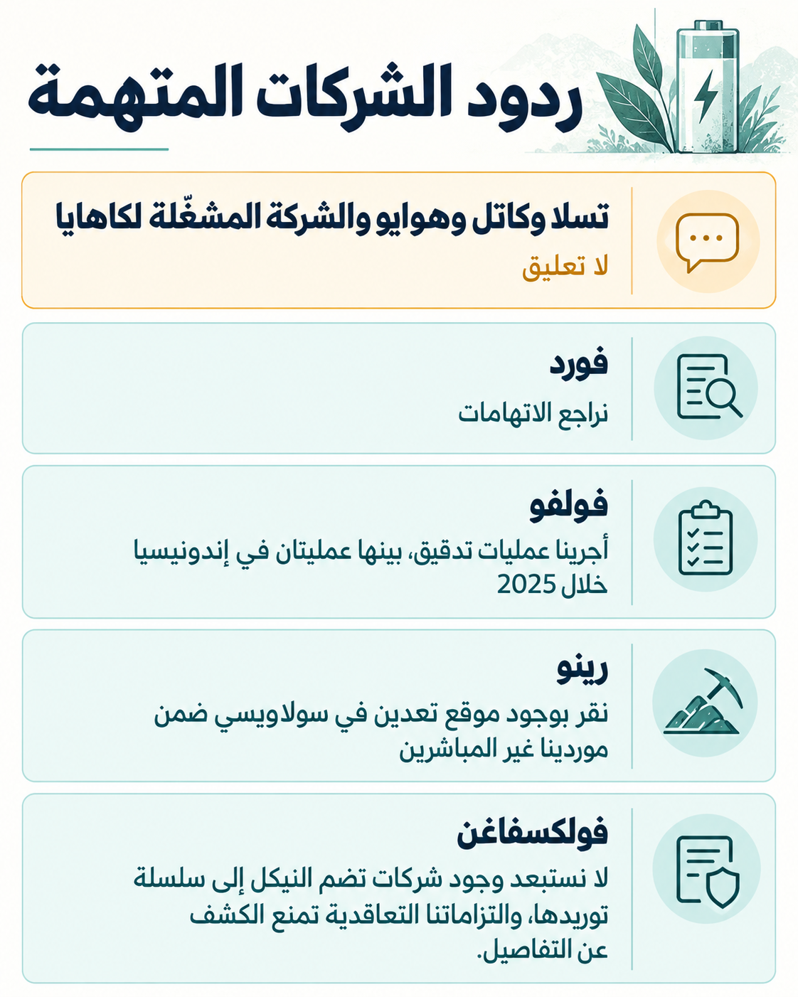 (تصميم بالذكاء الاصطناعي)