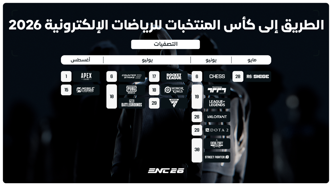 الطريق إلى كأس المنتخبات للرياضات الإلكترونية.