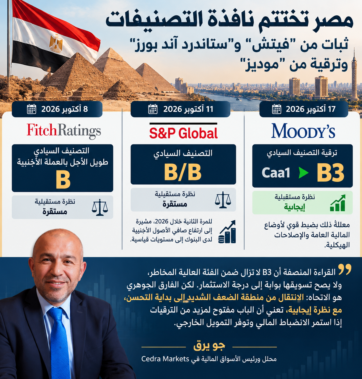 (تصميم بالذكاء الاصطناعي)