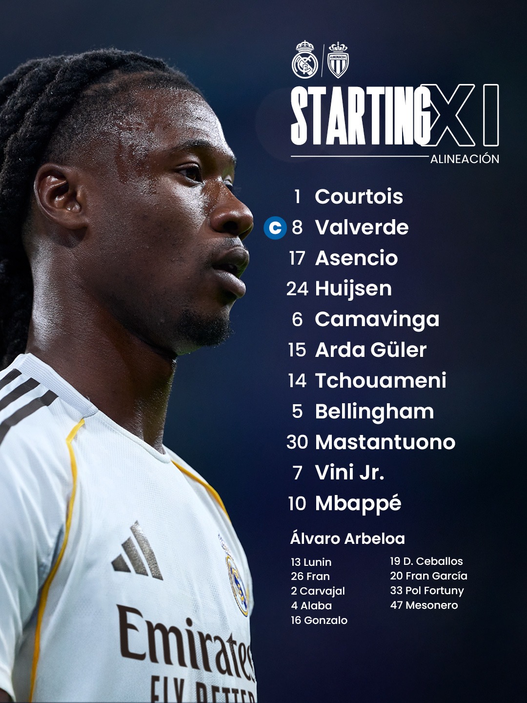 تشكيلة ريال مدريد لمواجهة موناكو.