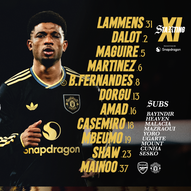 تشكيلة مانشستر يونايتد لمباراة أرسنال