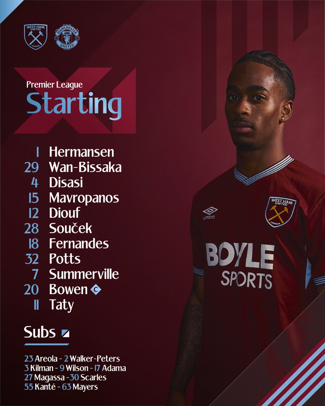 تشكيلة وست هام يونايتد. (إكس)