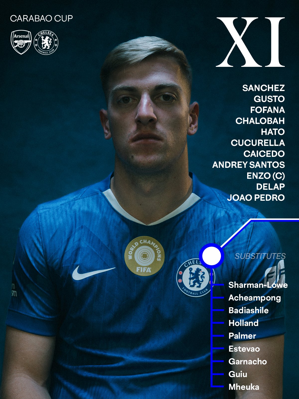 تشكيلة تشيلسي.