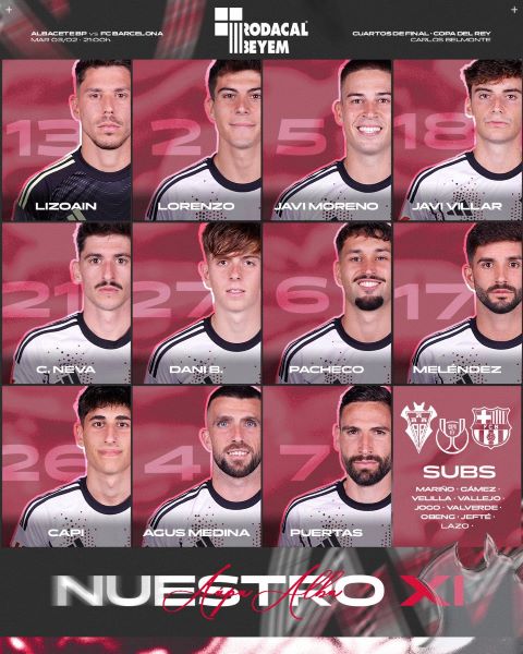 تشكيلة ألباسيتي.