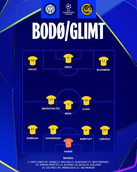 تشكيلة بودو غليمت الرسمية لمواجهة إنتر.