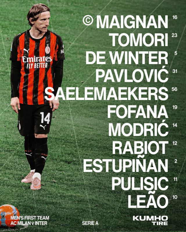 تشكيلة ميلان الرسمية لمواجهة إنتر. 