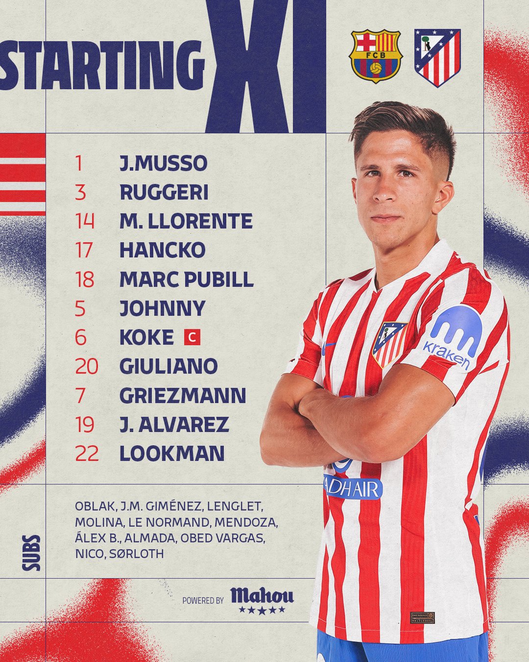 تشكيلة أتلتيكو مدريد. (حساب أتلتيكو مدريد على إكس)