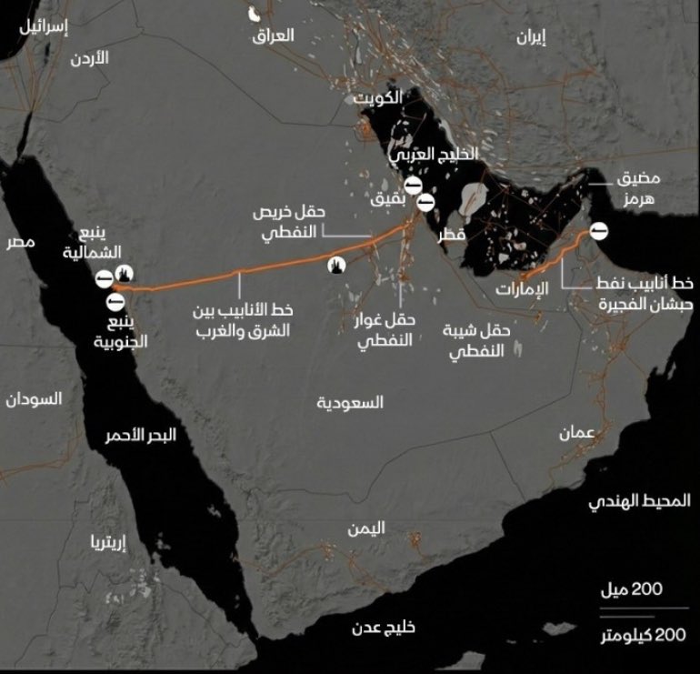 خط شرق - غرب السعودي البديل للإمداد النفطي. (أكس)