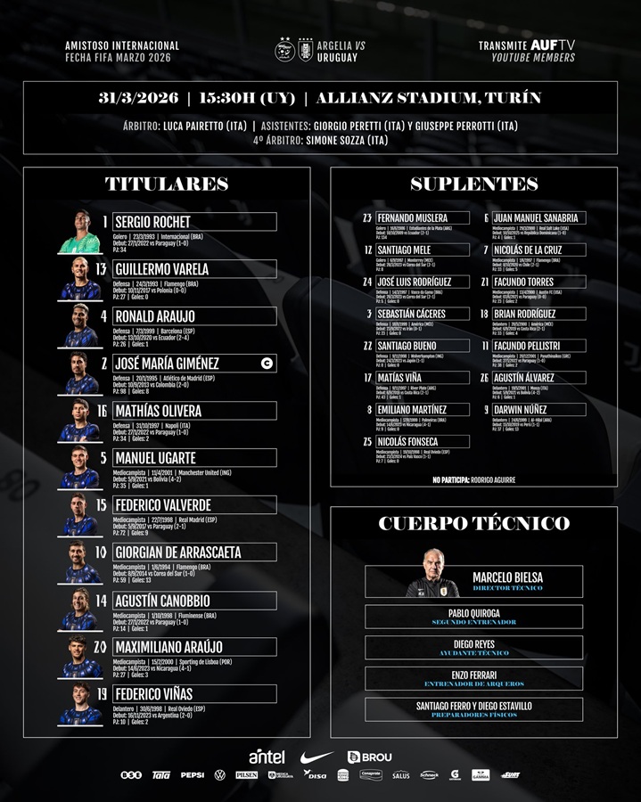 تشكيلة أوروغواي الرسمية لمواجهة الجزائر.