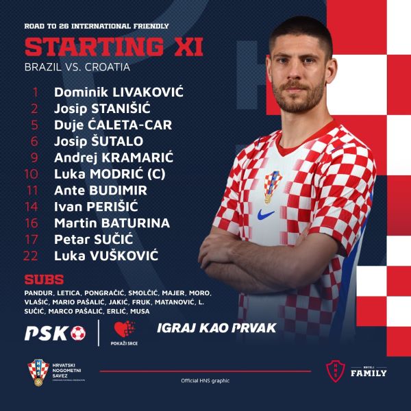 تشكيلة كرواتيا الرسمية لمواجهة البرازيل استعداداً لكأس العالم 2026.