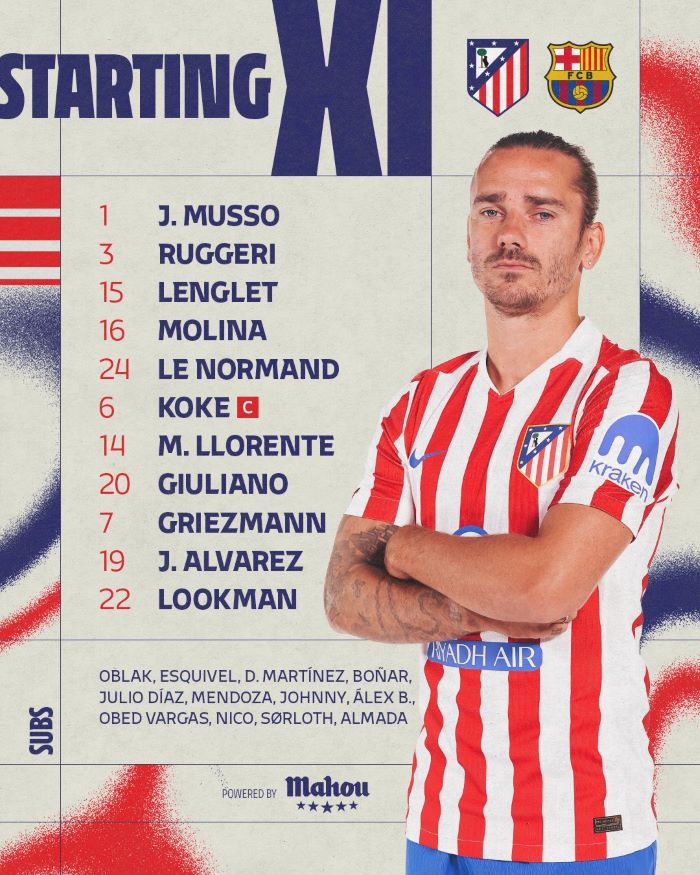 تشكيلة أتلتيكو مدريد الرسمية لمواجهة برشلونة 