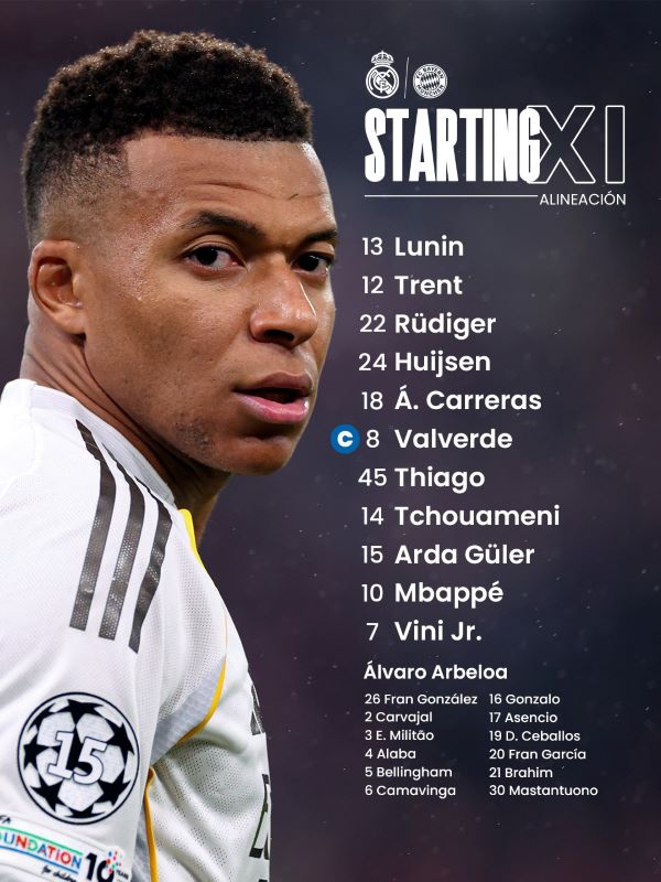 تشكيلة ريال مدريد لمواجهة بايرن ميونيخ في دوري أبطال أوروبا.