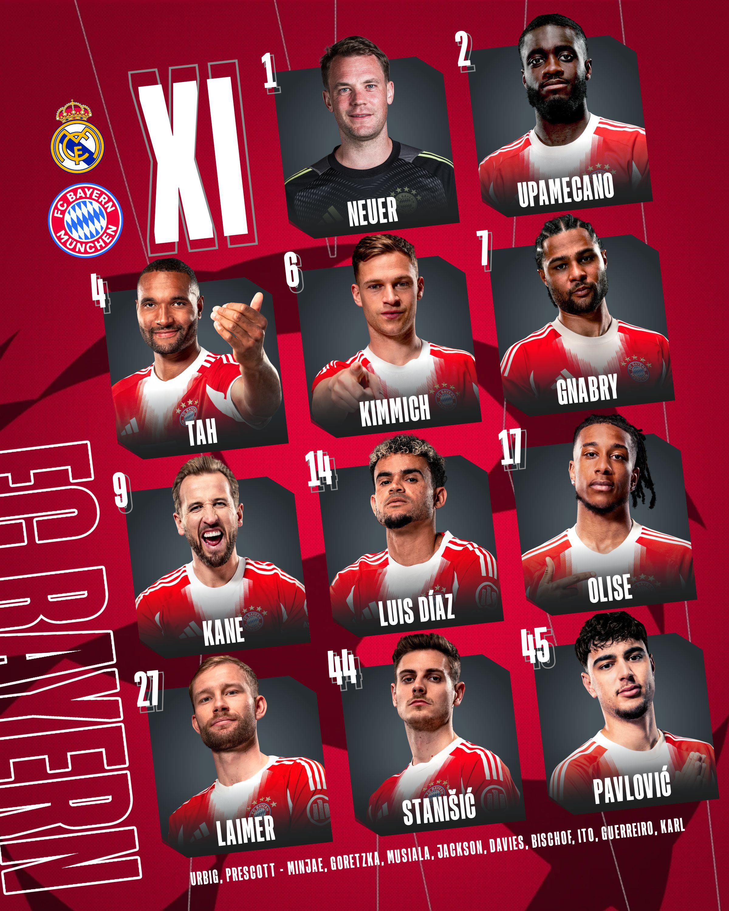 تشكيلة بايرن ميونيخ لمواجهة ريال مدريد.